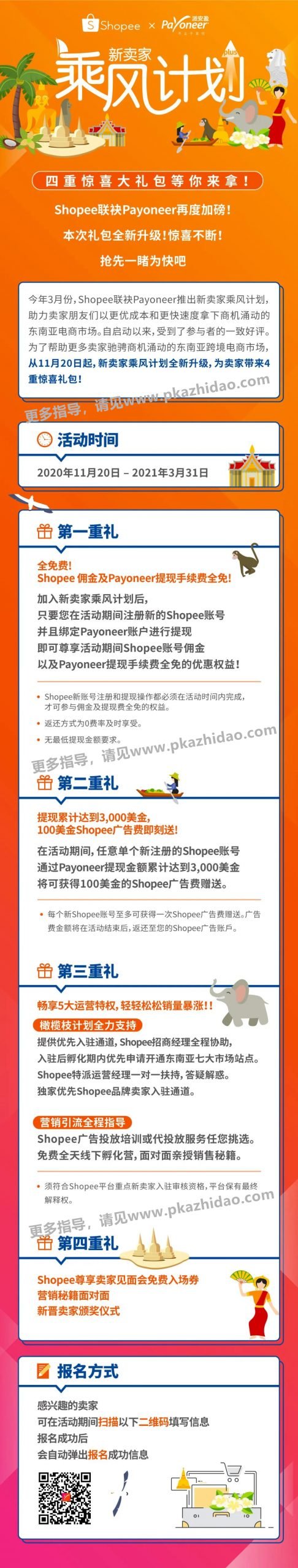 1-1-scaled 虾皮平台的新卖家专属优惠，2021年3月31日前及时参与