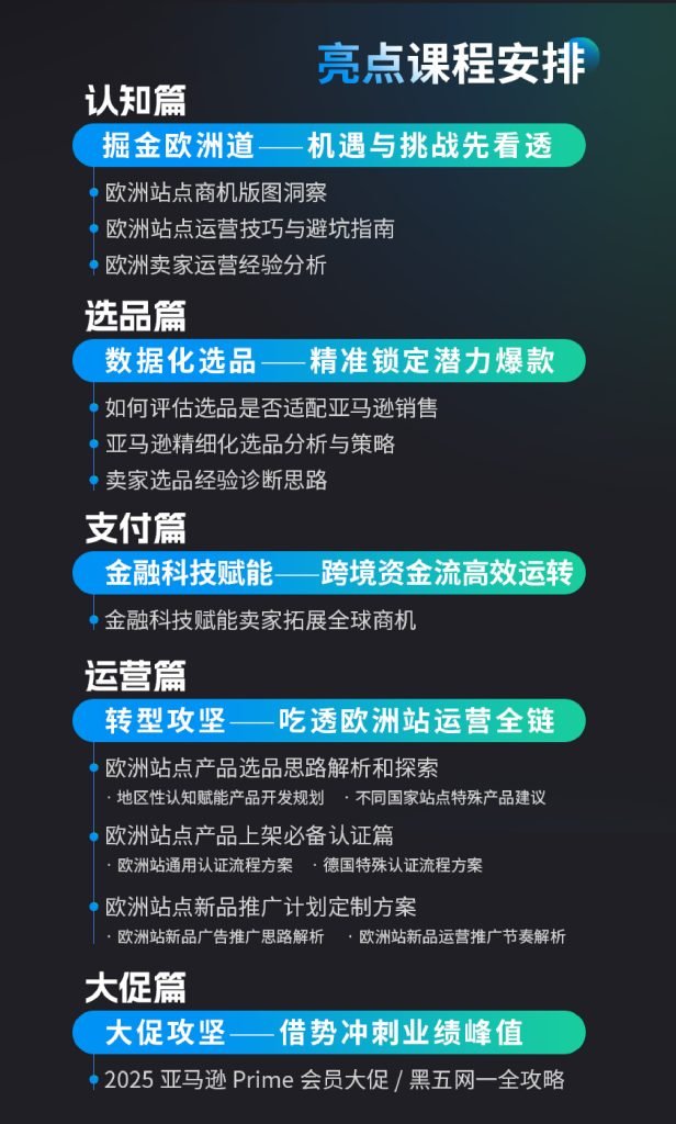 8月22日活动2-616x1024 8月22日，14:00亚马逊线上活动，拆解欧洲站运营全链路
