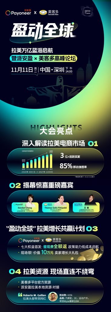 1-366x1024 11月11日(周二),美客多平台高峰论坛