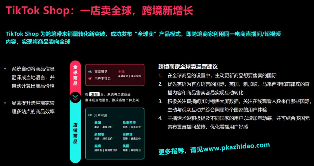 Tiktok宣传-1024x540 tk小店Tiktok shop如何使用Payoneer收款？