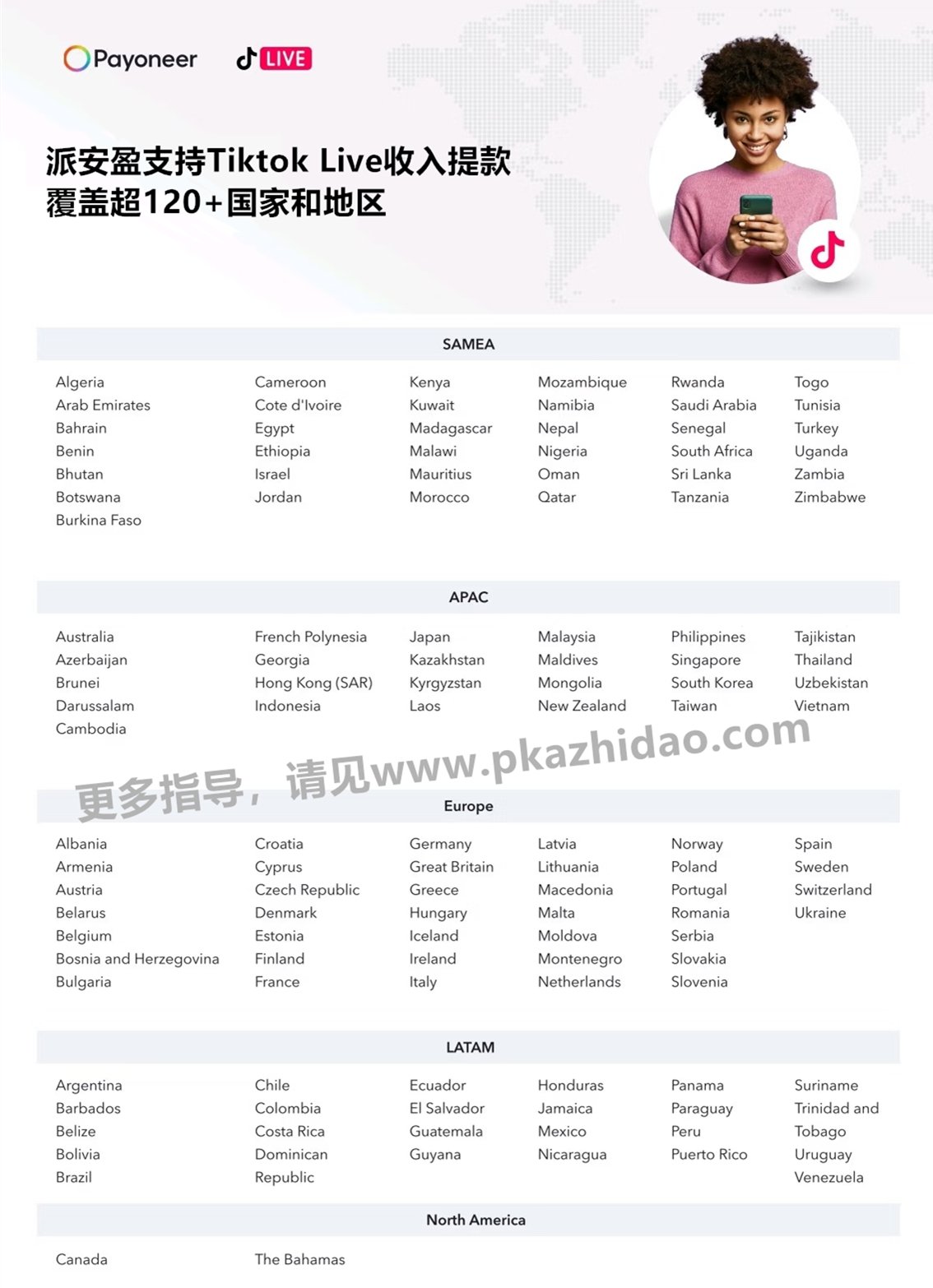 Tiktok目前支持的国家（26年1月） tk(Tiktok）如何使用Payoneer收款？