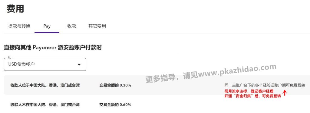 _zhidao-1024x375 Payoneer费用:怎么查payoneer手续费?