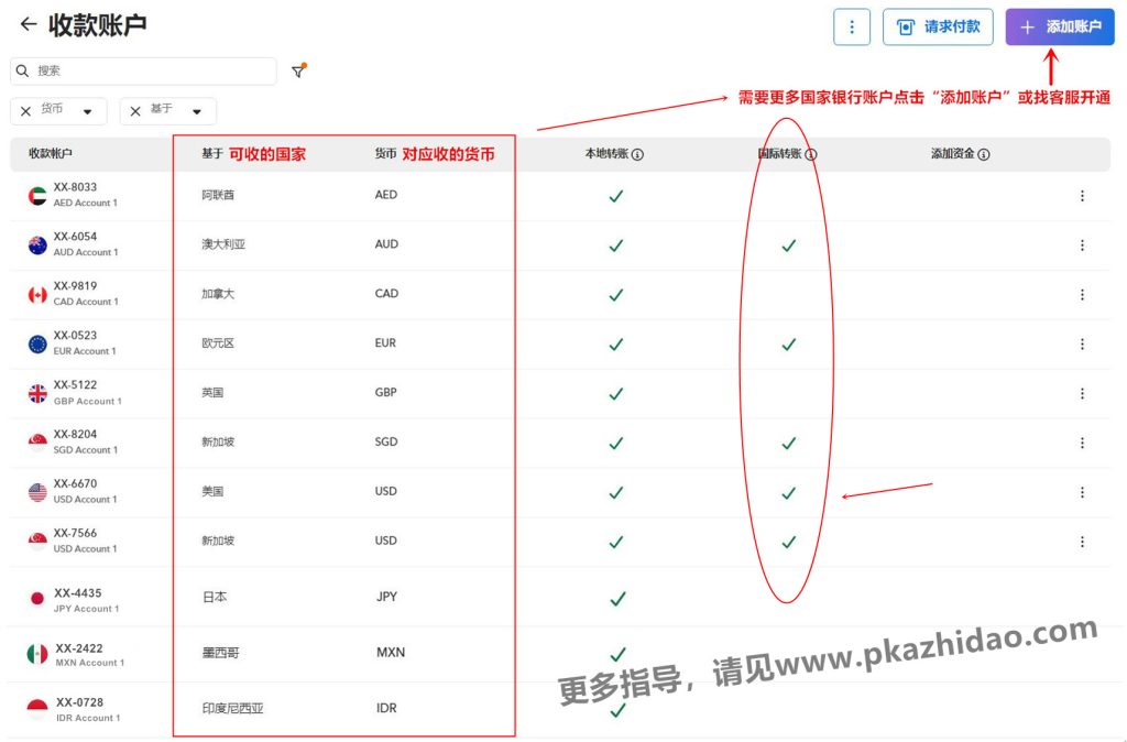 _zhidao-1024x674 Payoneer收款外贸，如何收外国公司，个人客户线下汇款
