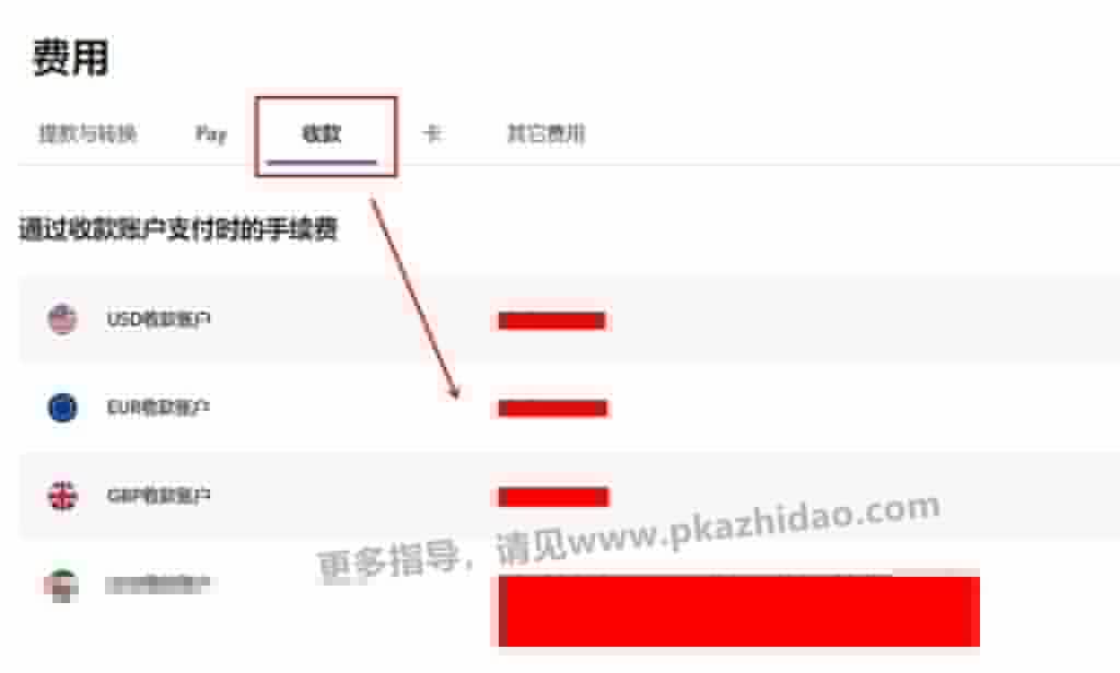 _zhidao-1024x616 Payoneer费用:怎么查payoneer手续费?