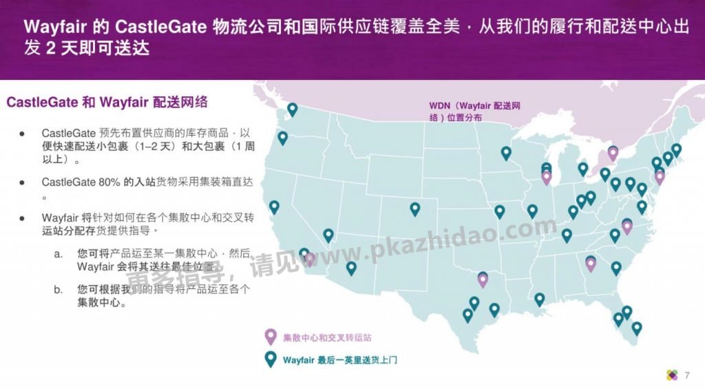 美国最大的家居电商平台Wayfair如何开店、收款？