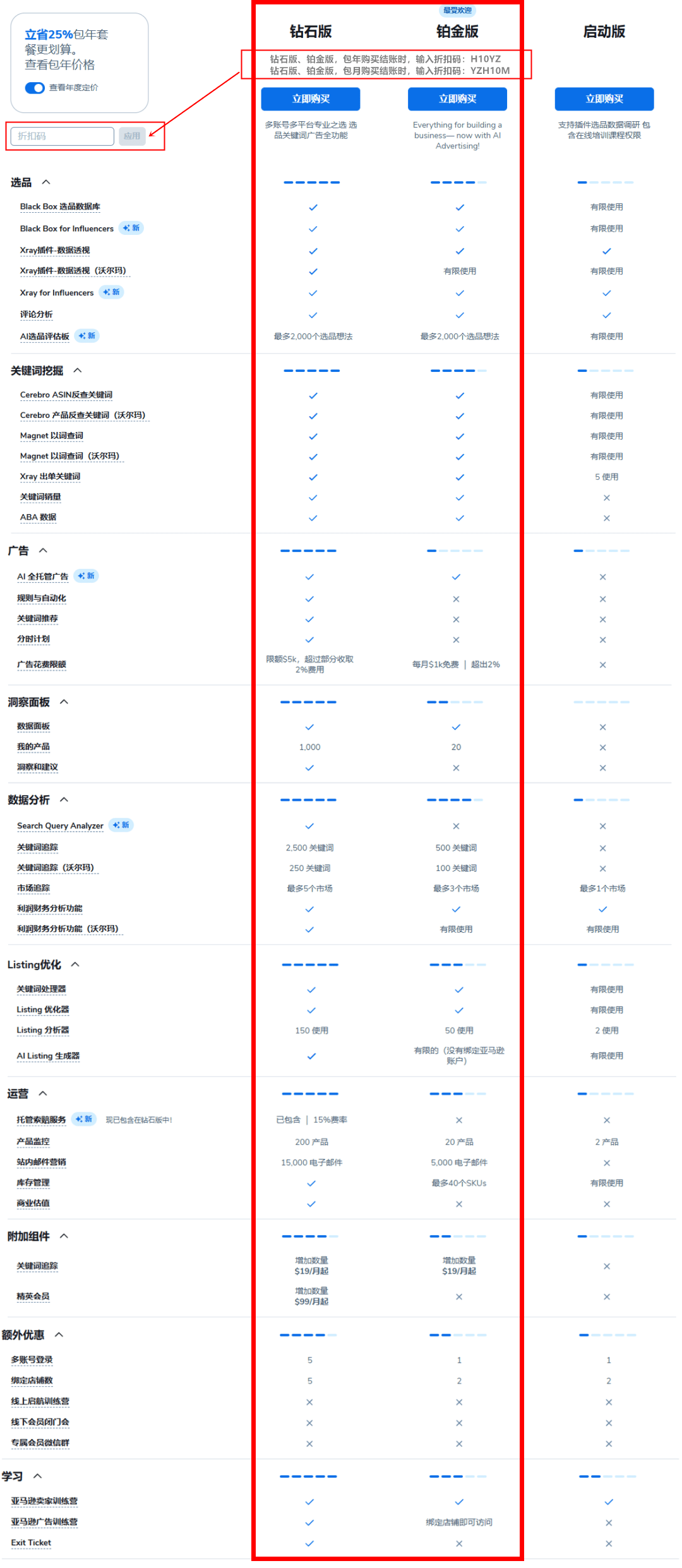 h10各产品比较 来领H10折扣码,Helium10折扣码使用注意事项